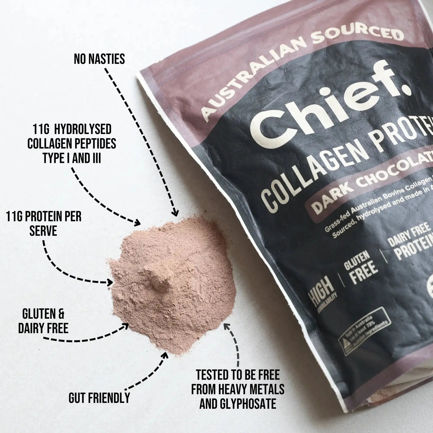 Chief Nutrition