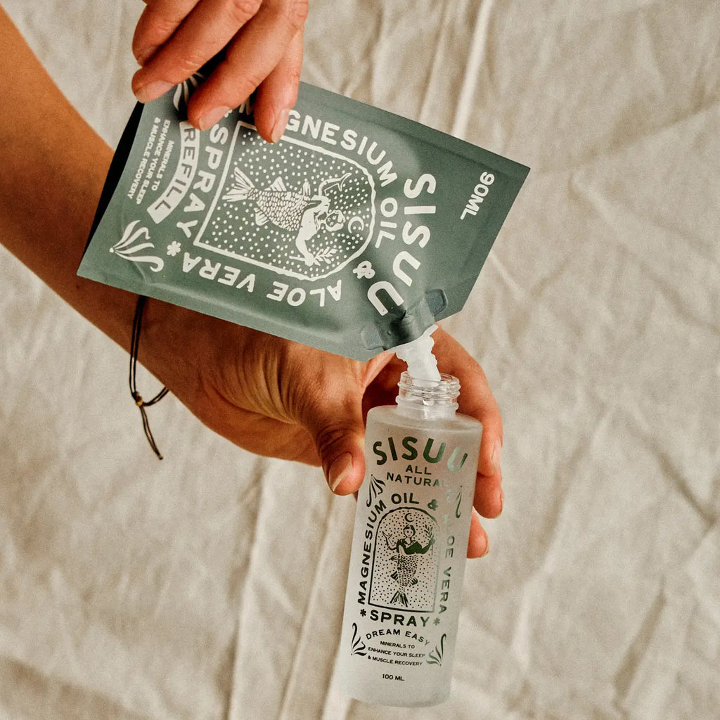 Magnesium Recovery Spray